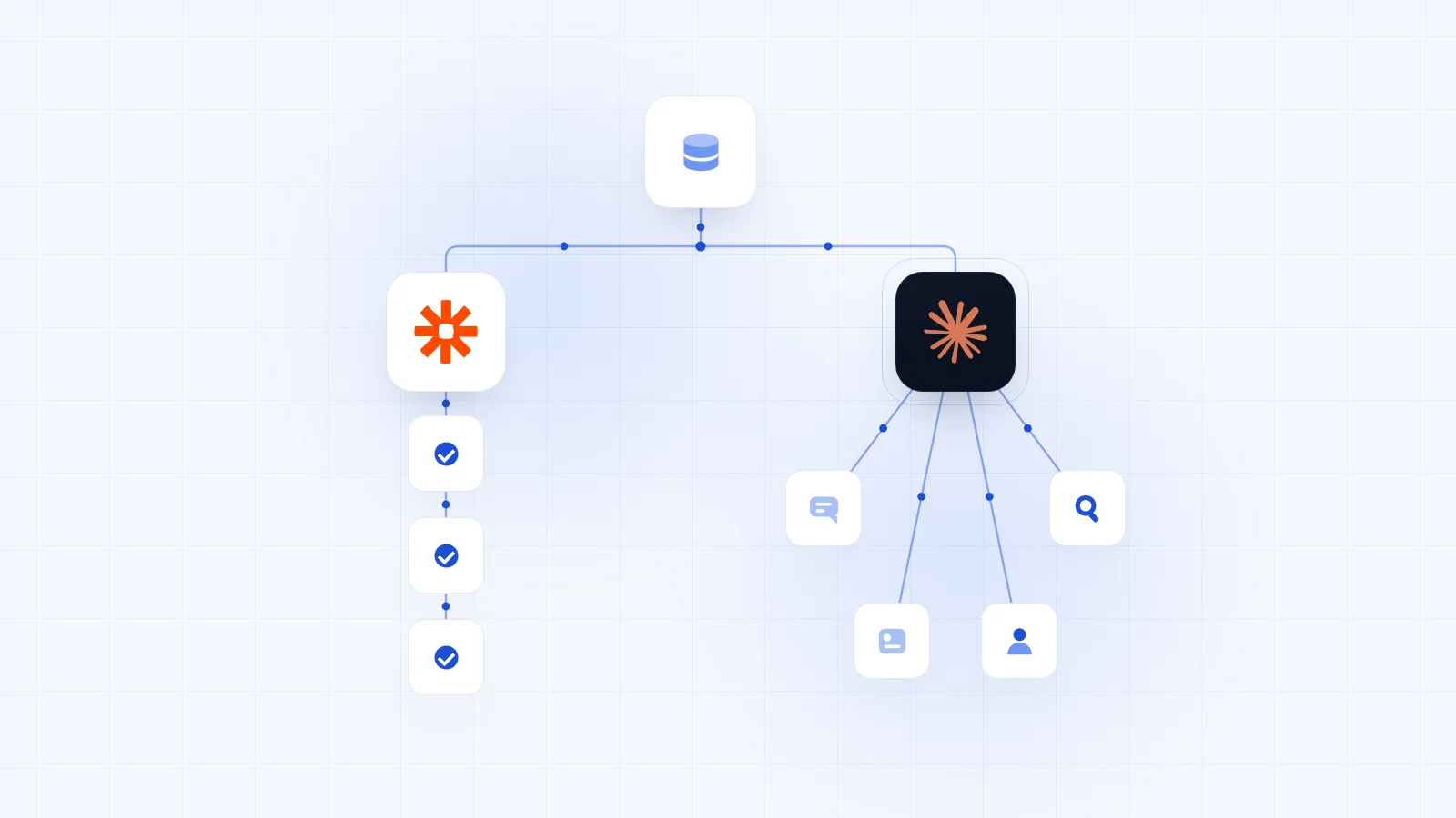 AI Agent vs Automation, which is best?